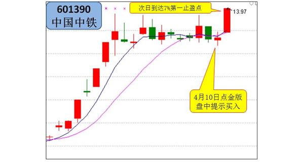 基建海外驅動持續增長 中國中鐵三季度凈利潤增長16.91%